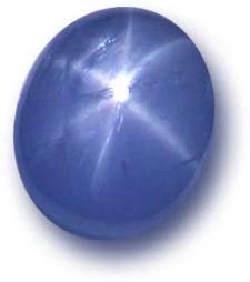 Star Sapphire - Tarot Cards and Crystals
