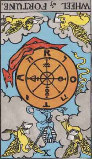 The Wheel of Fortune Reversed Tarot Card Meanings