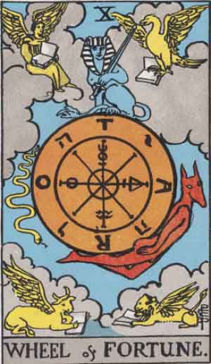 Wheel of Fortune Tarot Card Meaning