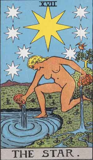 The Star Tarot Card Meanings