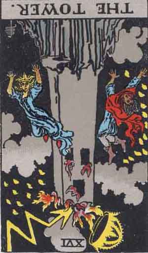 The Tower Reversed Tarot Card Meanings