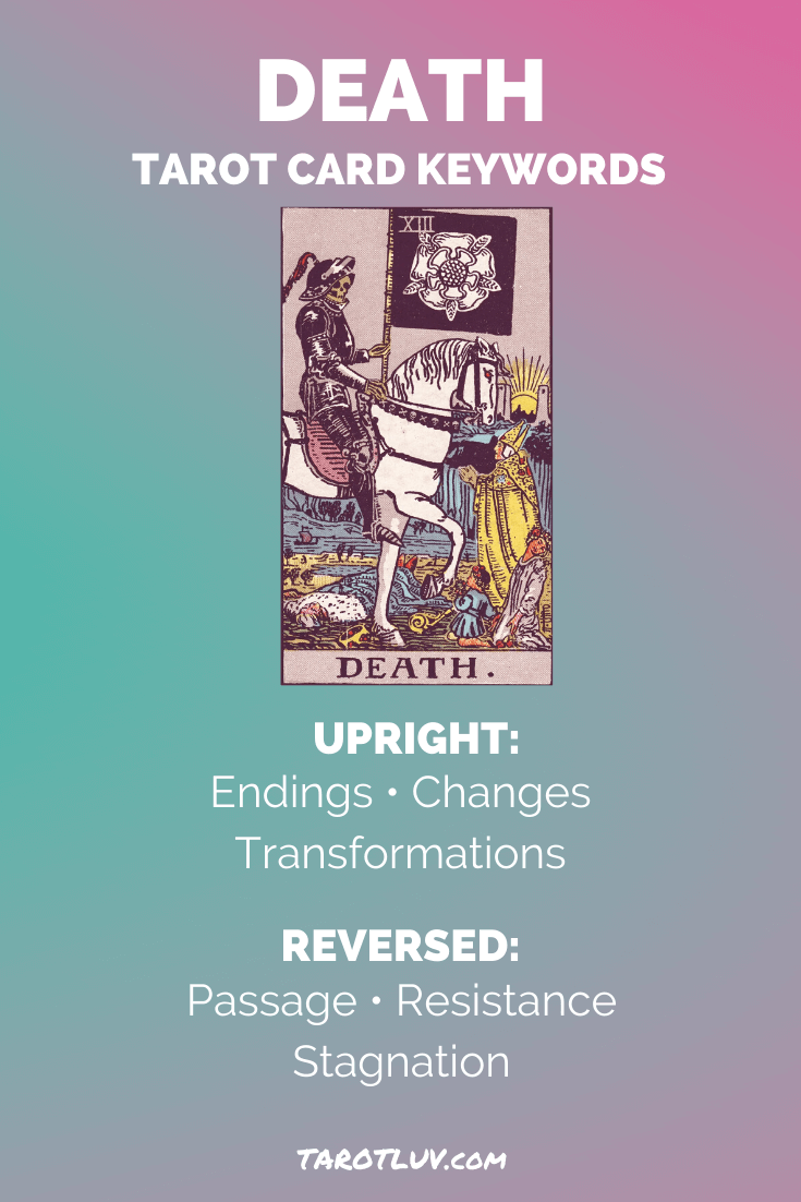 Death Tarot Card Keywords - Upright and Reversed