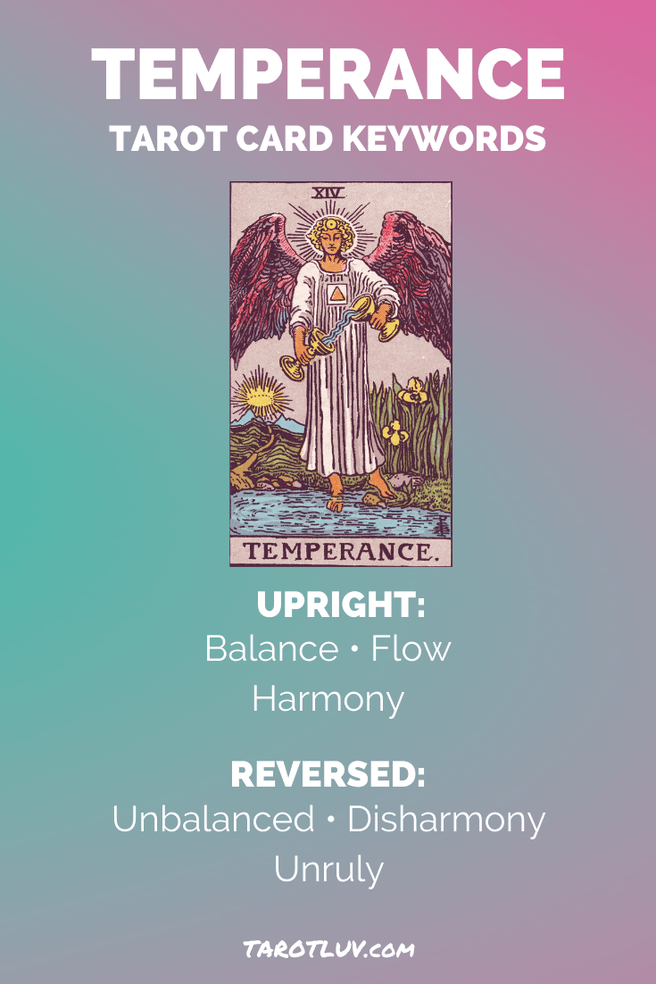 The Temperance Tarot Card Meanings Major Arcana TarotLuv The Temperance Tarot Card Meanings Major Arcana TarotLuv