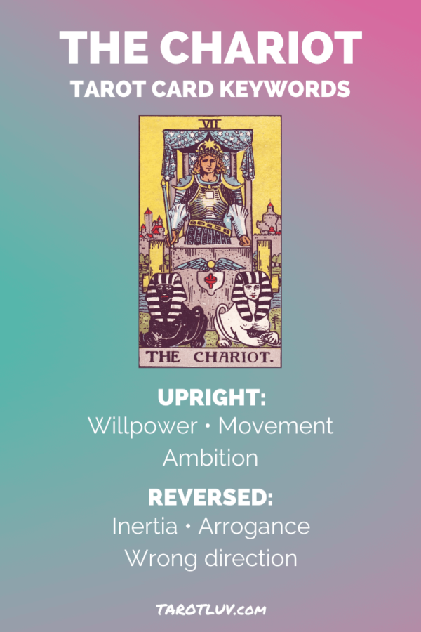 The Chariot Tarot Card Meanings - Major Arcana - TarotLuv