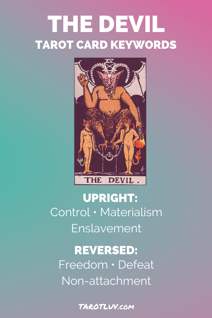 The Devil Tarot Card Keywords - Upright and Reversed