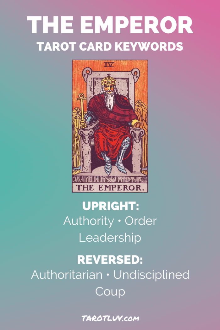 the-emperor-tarot-card-meaning-major-arcana-tarotluv