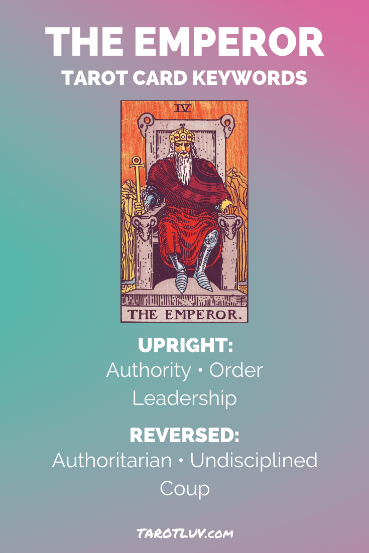 The Emperor Tarot Card Keywords - Upright and Reversed
