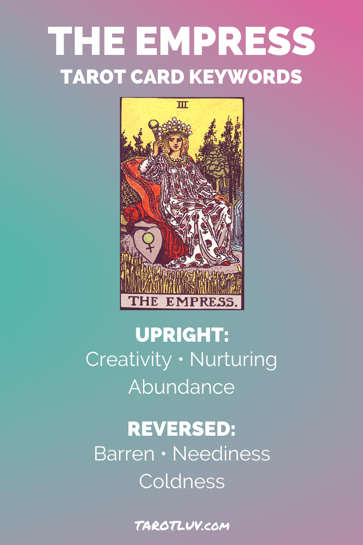 The Empress Tarot Card Keywords - Upright and Reversed