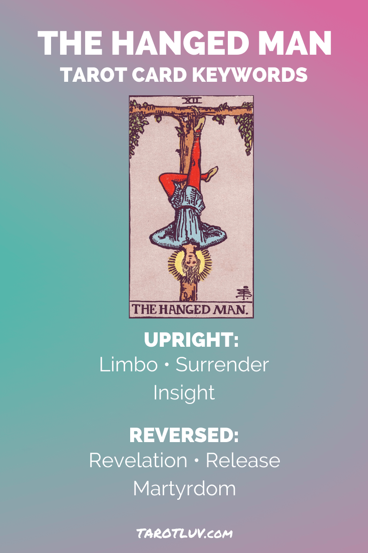 The Hanged Man Tarot Card Keywords - Upright and Reversed