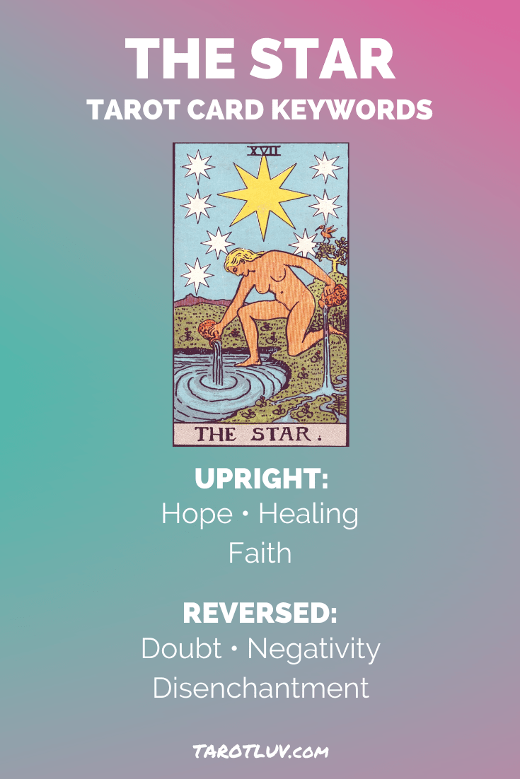 The Star Tarot Card Keywords - Upright and Reversed